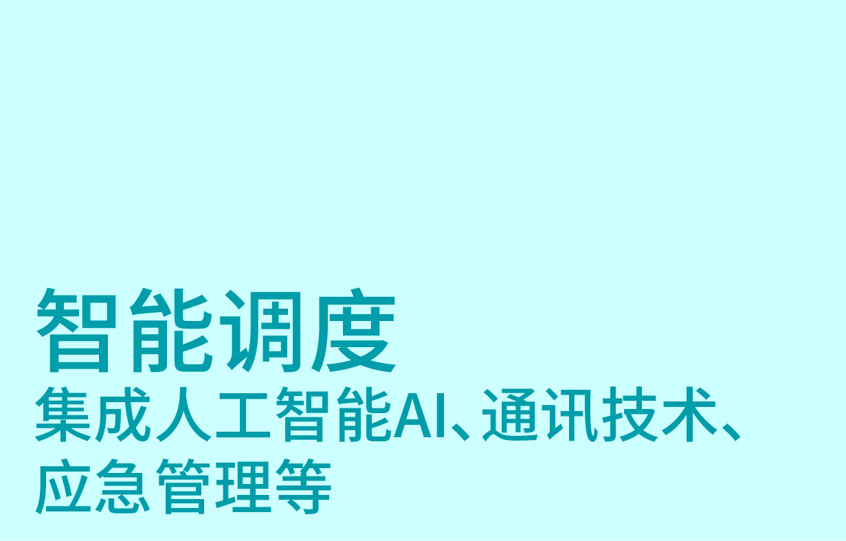 礦山綜合管控A I通訊調度應急響應系統